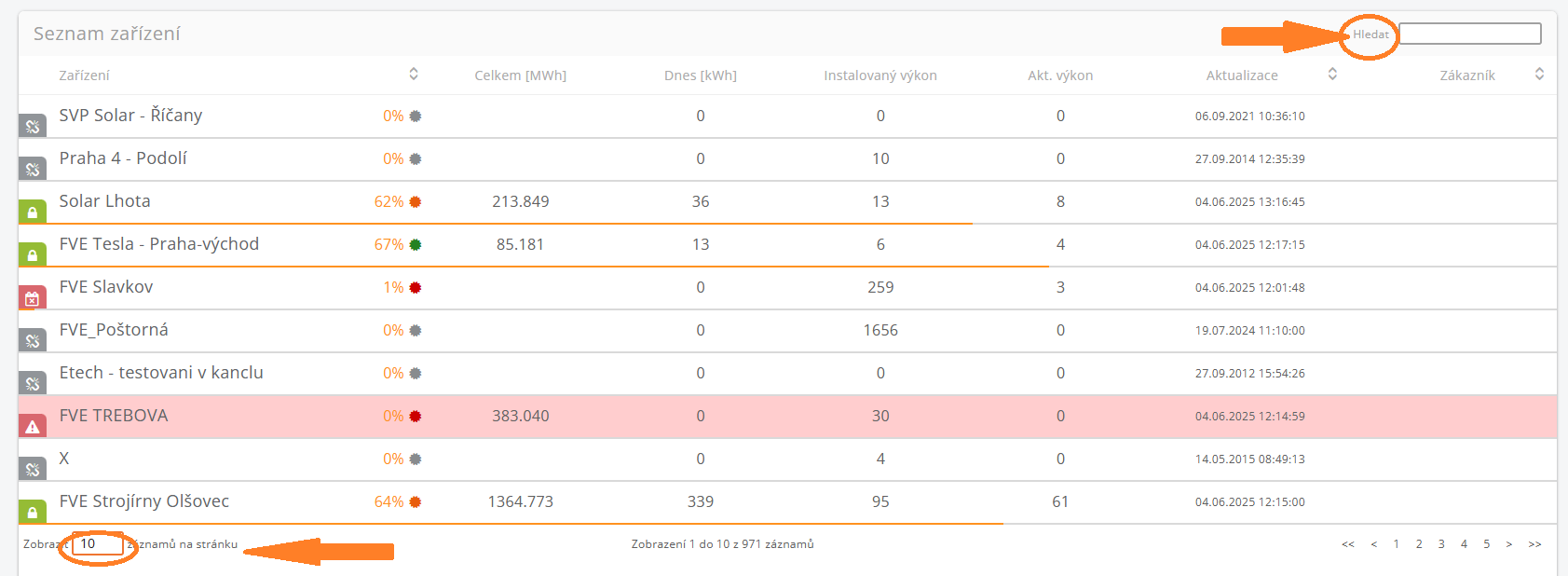 Záhlaví tabulky elektráren