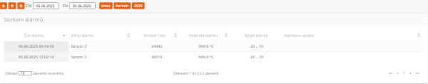 Seznam alarmů senzorů Seznam alarmů senzorů